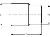 百固工具 百固锯条 百固带锯条 鱼牌 Bahco