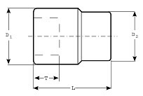 百固工具 百固锯条 百固带锯条 鱼牌 Bahco