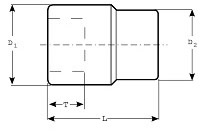 百固工具 百固锯条 百固带锯条 鱼牌 Bahco